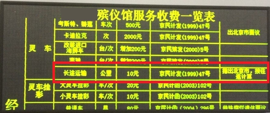 長(zhǎng)途運(yùn)尸體回家費(fèi)用